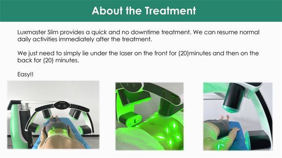 Newest Arrival Emerald Laser 532nm Green Light Luxmaster Slim Laser Fat Burning Cellulite Reduction Weight Loss Machine