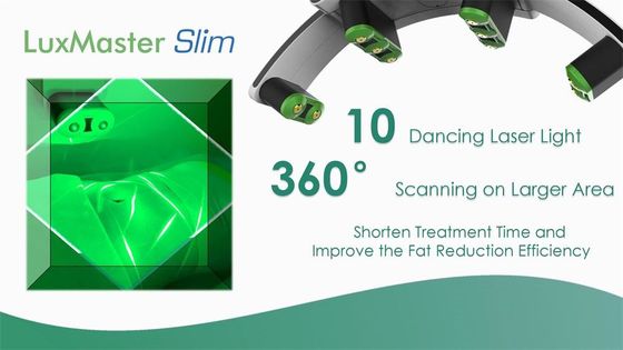 Newest Arrival Emerald Laser 532nm Green Light Luxmaster Slim Laser Fat Burning Cellulite Reduction Weight Loss Machine