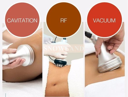 Powerful & Effective 5 In 1 New 40k Cavitation Rf Ultrasonic Vacuum Body Slimming Machine